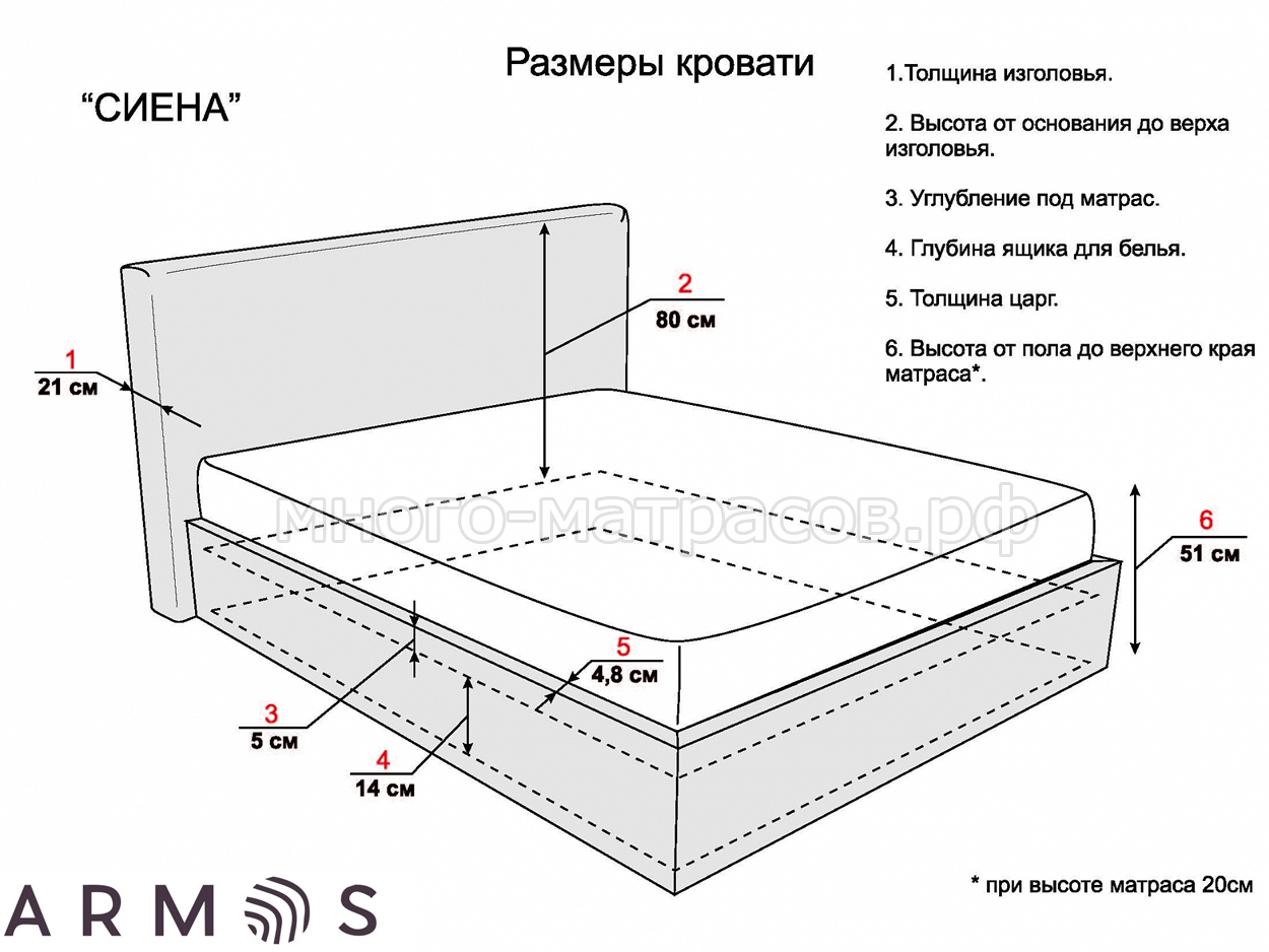 Под матрас для кровати